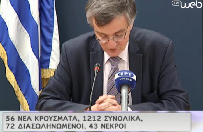 ΤΣΙΟΔΡΑΣ