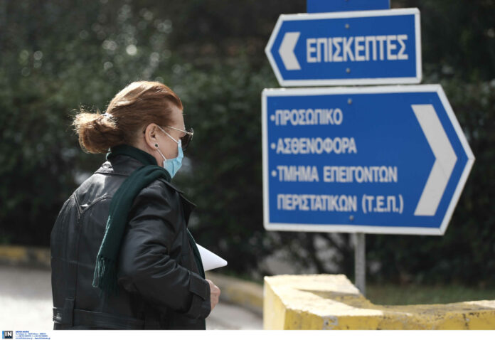Κορονοϊός