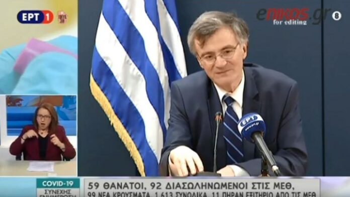 Τσιόδρας