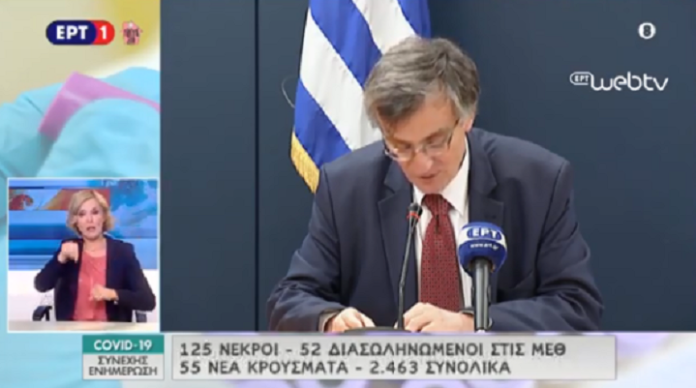 Κοροναϊός : 55 νέα κρούσματα - 2.463 συνολικά – 125 θάνατοι