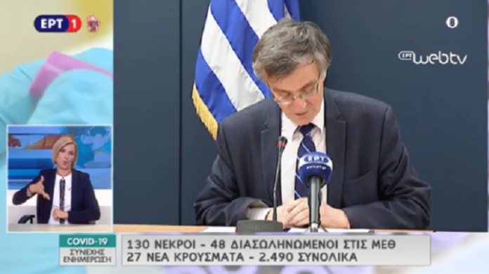 Κορωνοϊός - Τσιόδρας: 27 νέα κρούσματα - 2.490 συνολικά - 130 θάνατοι
