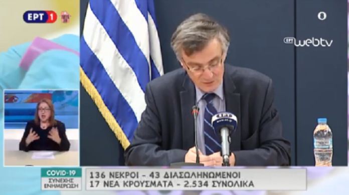 Κορονοϊός-Τσιόδρας