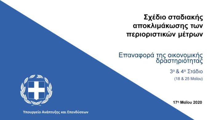 Εμπορικά κέντρα και καταστήματα εστίασης: Έτσι θα ανοίξουν – Όλες οι ρυθμίσεις