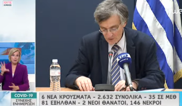 ΤΣΙΟΔΡΑΣ