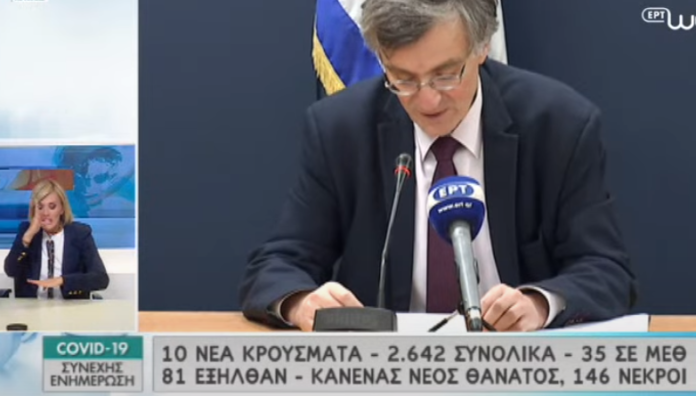 ΤΣΙΟΔΡΑΣ