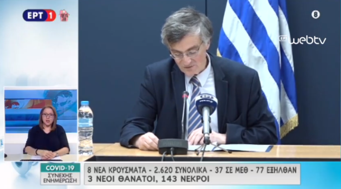 ΤΣΙΟΔΡΑΣ