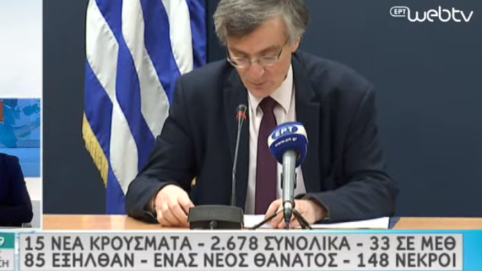 ΤΣΙΟΔΡΑΣ