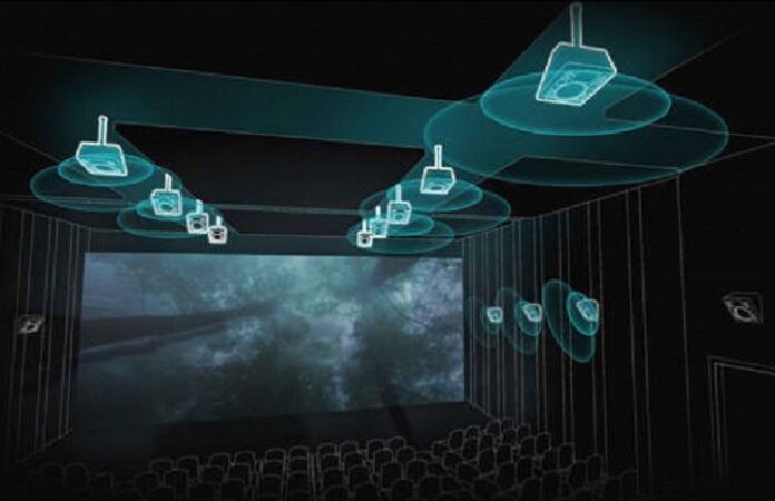 CINEMA