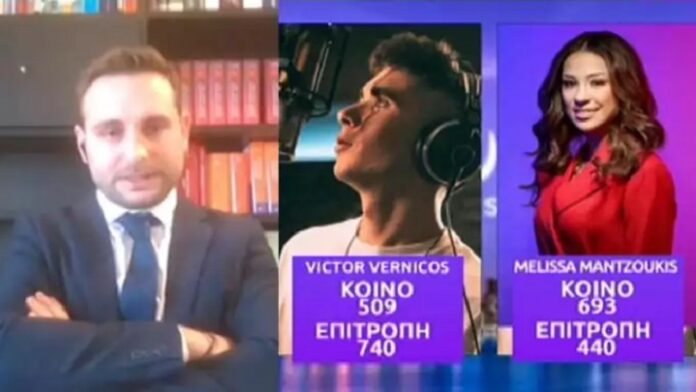 eurovision