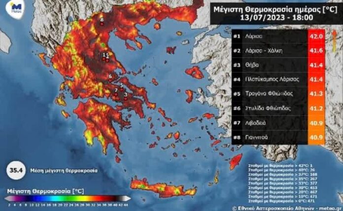 meteo